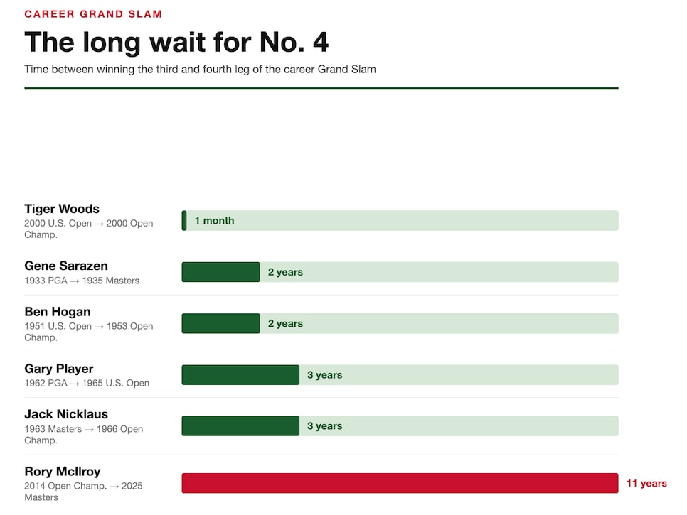 /content/dam/images/golfdigest/fullset/2024/Screenshot 2026-05-12 at 10.34.47 AM.png