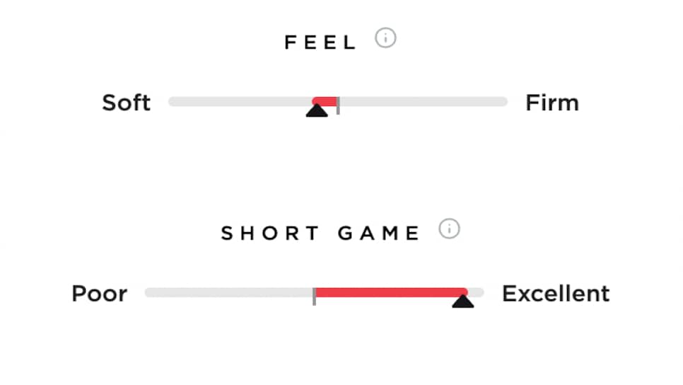 /content/dam/images/golfdigest/fullset/2025/4/GBHL-vectors-2.png