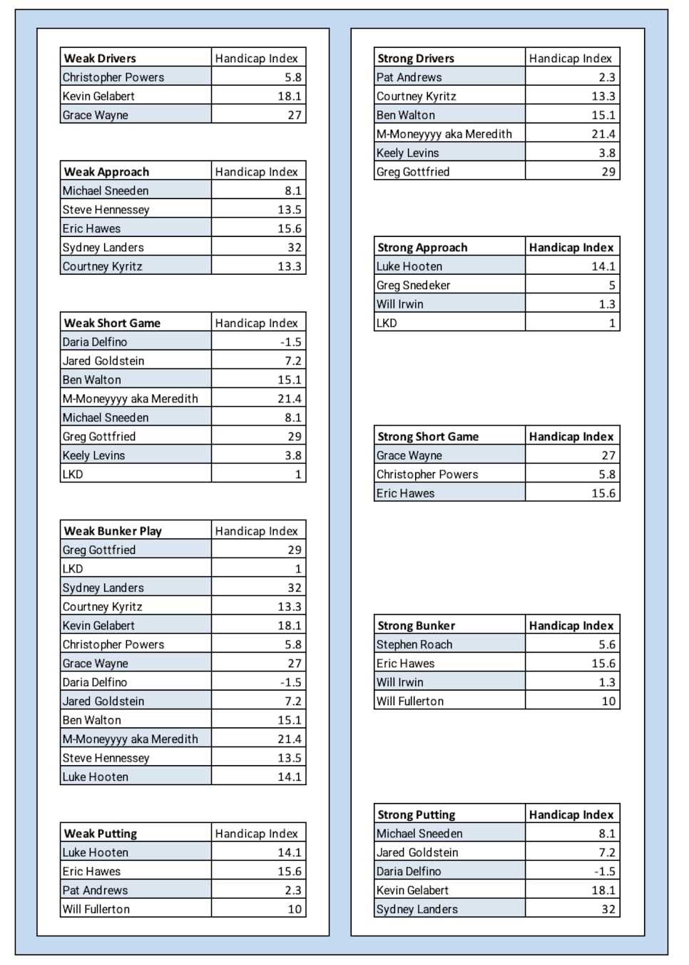 /content/dam/images/golfdigest/fullset/2026/10/seitz-cup-2026-data-v1.jpg
