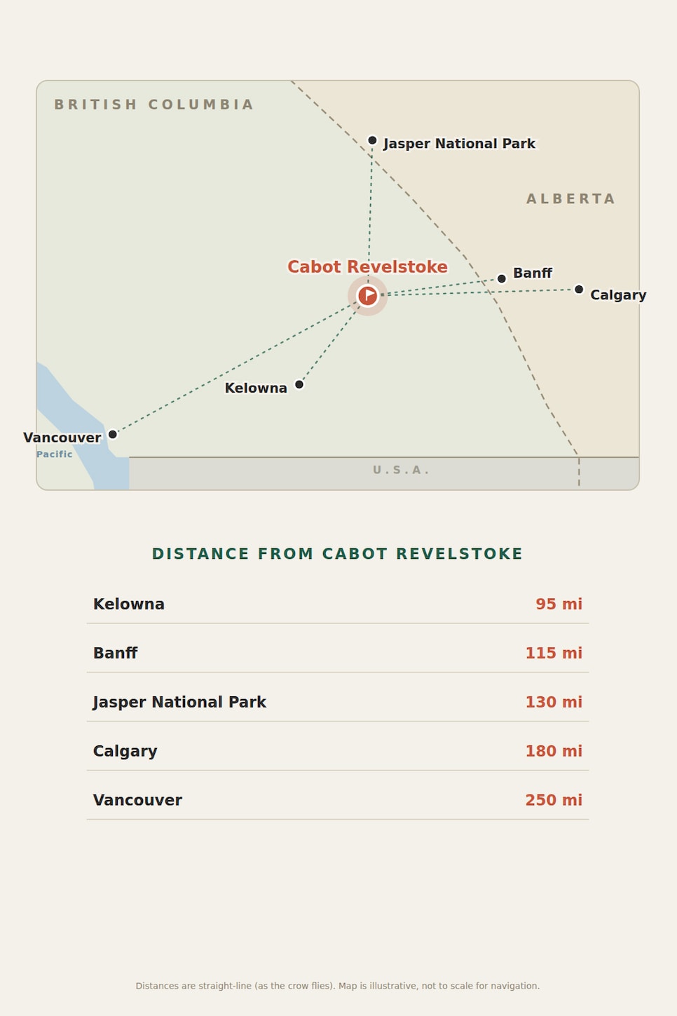 /content/dam/images/golfdigest/fullset/2026/9/cabot-revelstoke-map.jpg