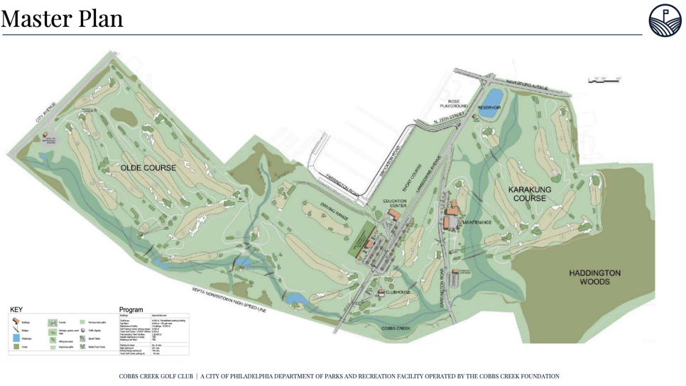 /content/dam/images/golfdigest/fullset/course-photos-for-places-to-play/Cobb Creek Masterplan.png