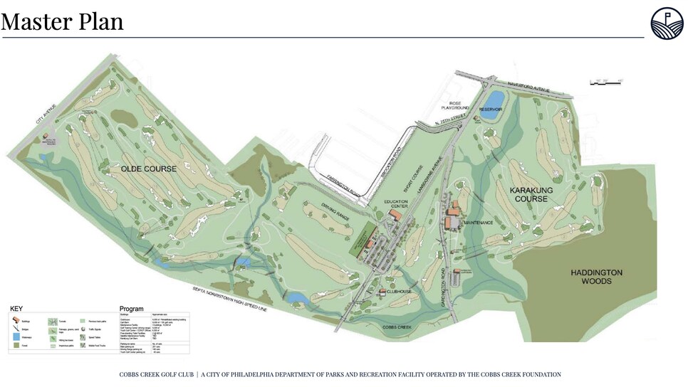 /content/dam/images/golfdigest/fullset/course-photos-for-places-to-play/Cobb Creek Masterplan.png