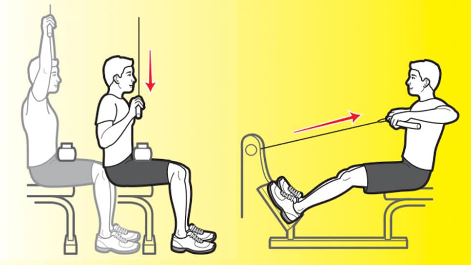 Straight-Arm Lat Pulldown (1 Leg) Exercise  Golf Loopy - Play Your Golf  Like a Champion