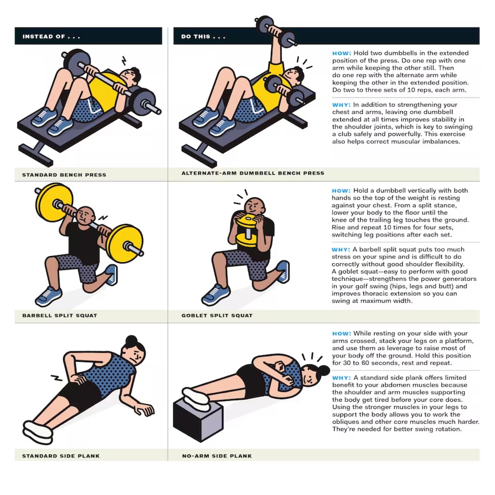 /content/dam/images/golfdigest/fullset/fitness-2025/three exercises for golfers illo.jpg
