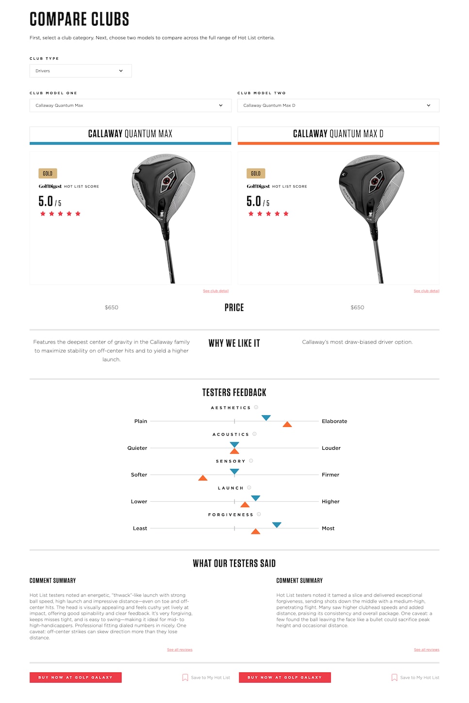 https://www.golfdigest.com/content/dam/images/golfdigest/fullset/hotlist-2026/screencapture-golfdigest-hot-list-compare-clubs-content-golfdigest-com-en-equipment-hot-list-hot-list-2026-golf-clubs-drivers-callaway-quantum-max-content-golfdigest-com-en-equipment-hot-list-hot-list-2026-golf-clubs-drivers-callaway-qu-web.png