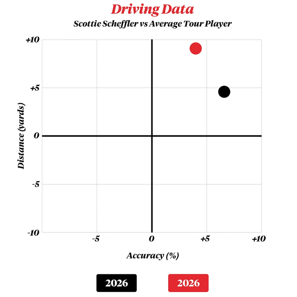 https://www.golfdigest.com/content/dam/images/golfdigest/fullset/kennedy/Driving1.jpg
