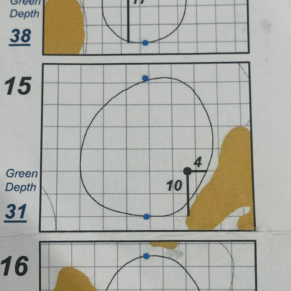 U.S. Open 2024: This Pinehurst hole location was particularly spicy Friday. What were players saying? – Australian Golf Digest