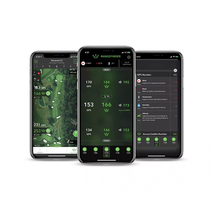 The best rangefinders and GPS devices 