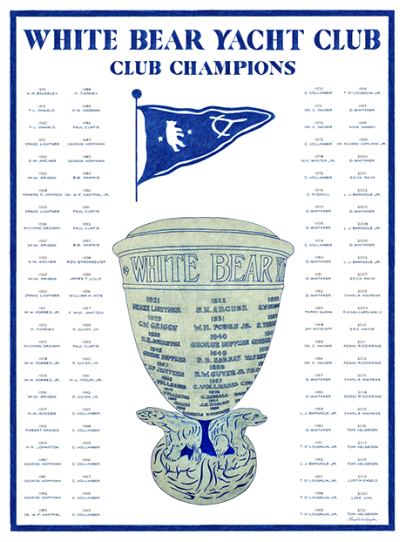 Archive 22 White Bear Club Championship
