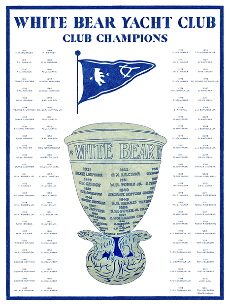 White Bear Yacht Club Champions