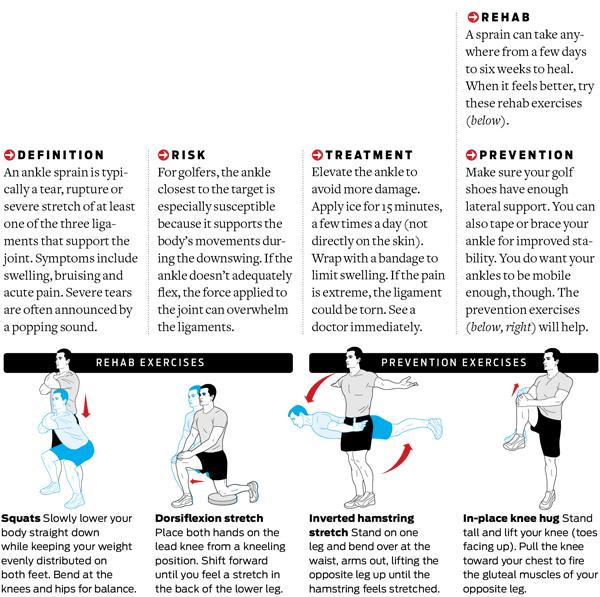 4 Simple Stretches to Help Avoid Golf Injuries, Methodist Health System